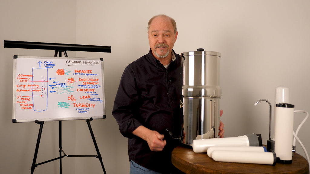 What is a Ceramic Filter and How Does It Work? – Fresh Water Systems