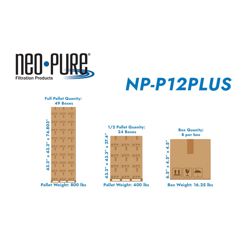 Neo-Pure NP-P12PLUS Replacement Cartridge for Rainsoft® Hydrefiner P-12