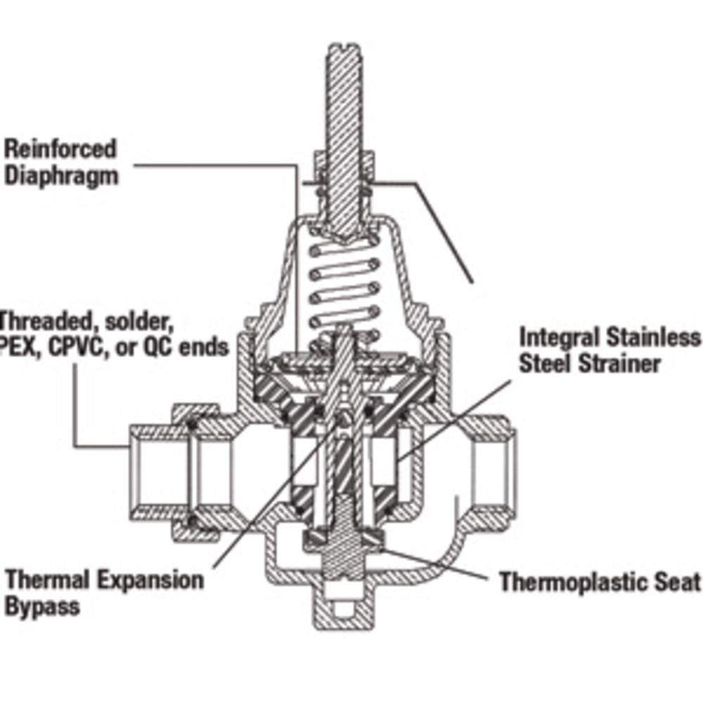 Watts LFN55B Lead-Free Pressure Regulator 1" FNPT