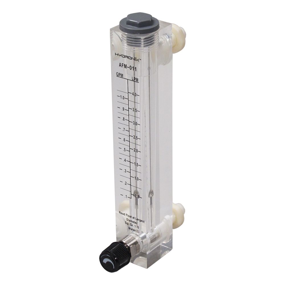 Adjustable Panel Mount Flowmeter