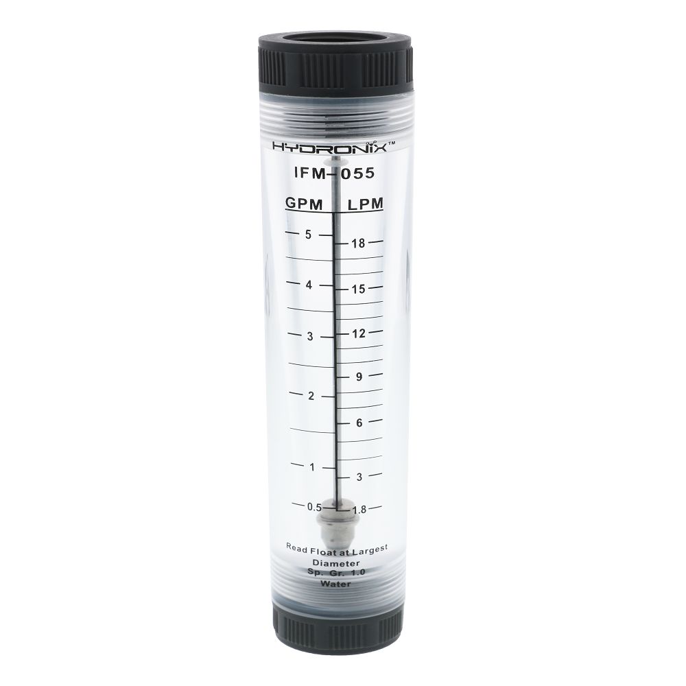Inline Flowmeter
