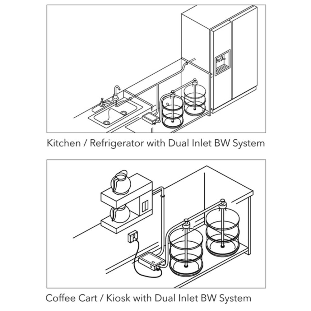 Flojet BW4023 Dual Bottled Water Dispensing System Plus 230V UK Plug