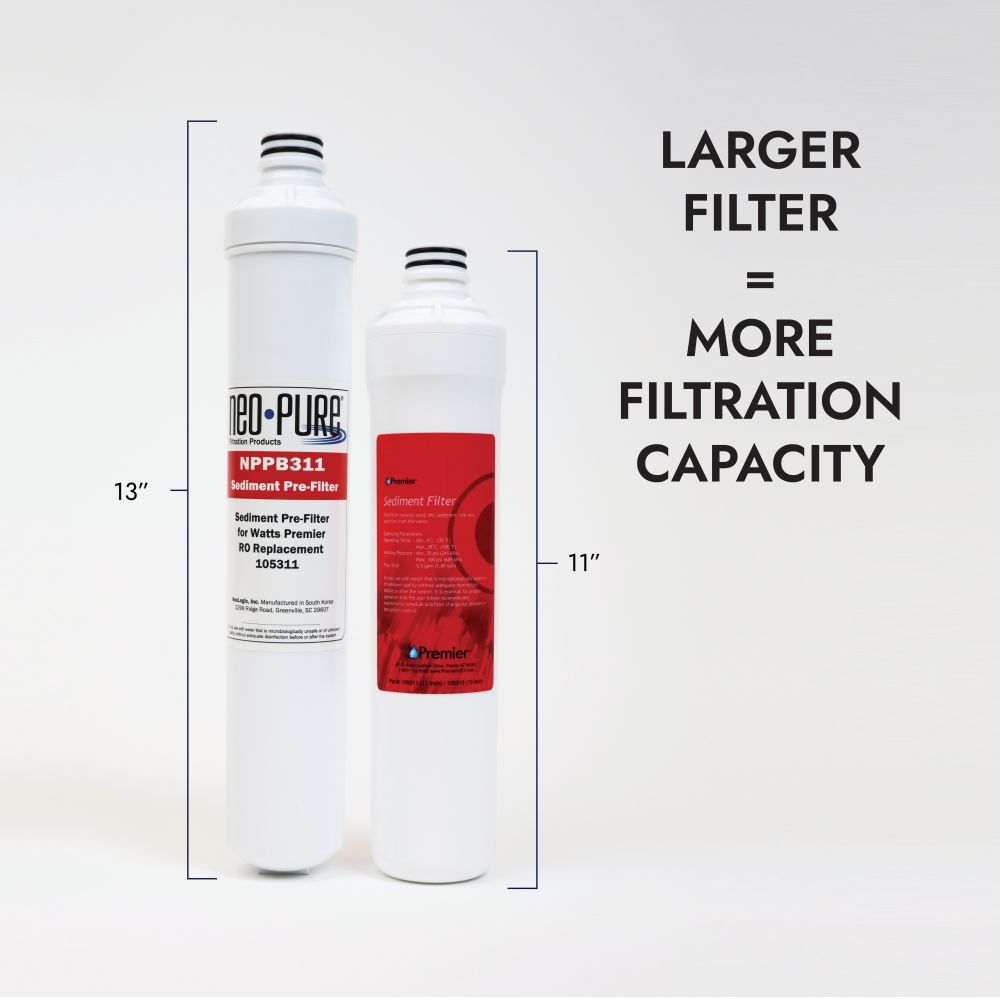 Neo-Pure Sediment Prefilter for Watts Premier RO Pure 105311