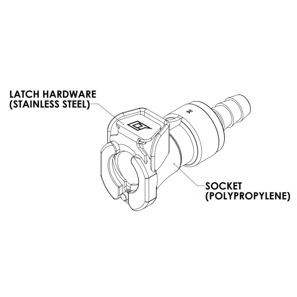 LinkTech 40PP InLine Socket, Valved, 1/4" HB