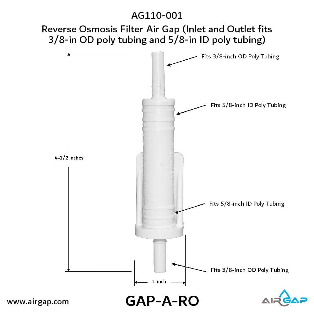 GAP-A-RO AG110-001 KIT S-A Reverse Osmosis Air Gap Drain