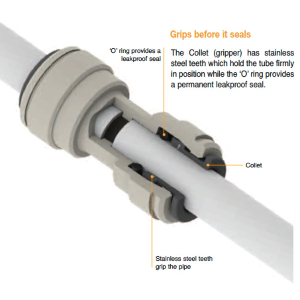 John Guest - White Acetal Male Connector - 1/4 x 1/4" MNPT
