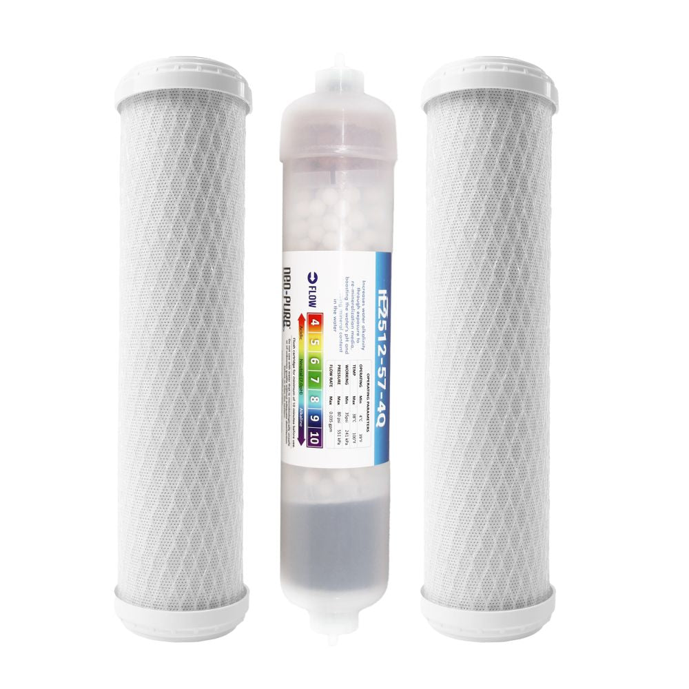 Neo-Pure Residential 4 Stage RO 6 Month Replacement Kit - 2 CTO, Inline