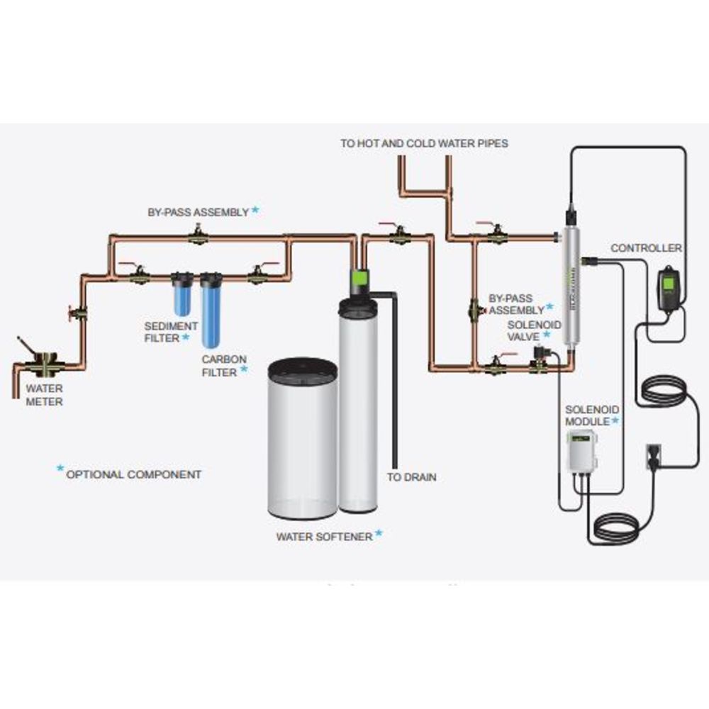 Luminor Blackcomb 4.1 HO UV Lamp RL-600HO for LBH4-251/2, LBH5-251/2, LB6-251/2 Series Systems