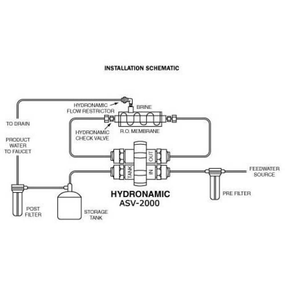 Flowmatic S3000B Automatic Shut-Off Valve 4 Way 1/4 JACO