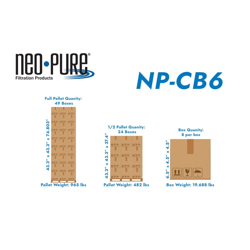 Neo-Pure NP-CB6 Aquaversa CB6 Compatible Carbon Block Filter Cartridge