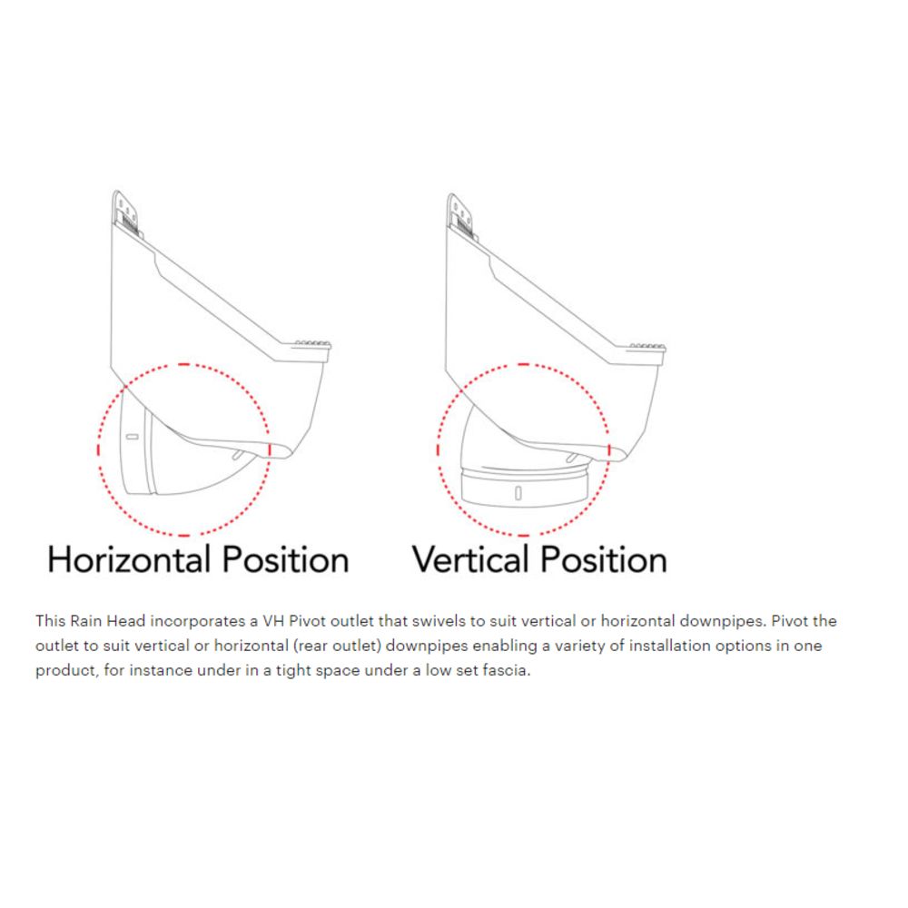 Leaf Eater Advanced 3 inch or 4 inch from Rain Harvesting Pty by Blue Mountain Co. RHAD100