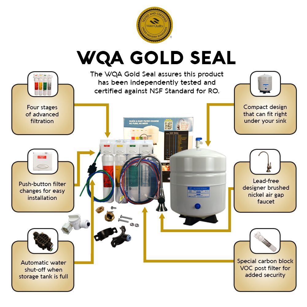 Watts Premier 531417 RO Pure Plus Reverse Osmosis System 50 gpd
