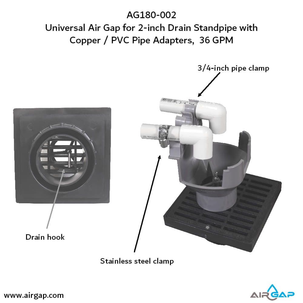 GAP-A-DRAIN AG180-002 Universal Airgap