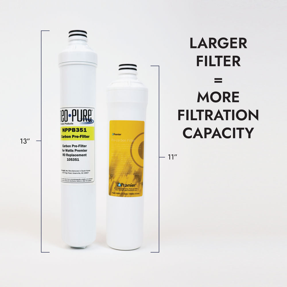 Neo-Pure RO-Pure Carbon Pre-Filter Replacement For Watts Premier 105351
