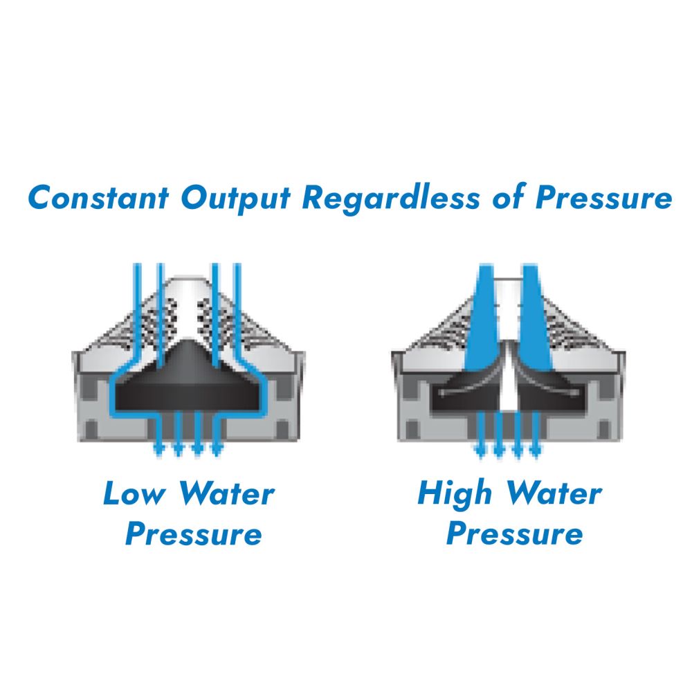 Niagara Conservation N2610 Bi-Max Adjustable Flow Rate Shower Head by Pentair