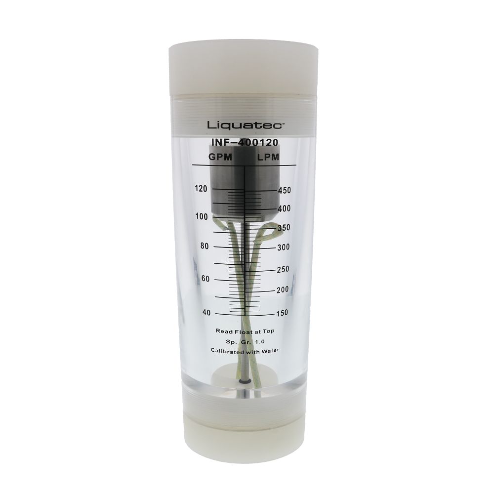 Inline Flowmeter