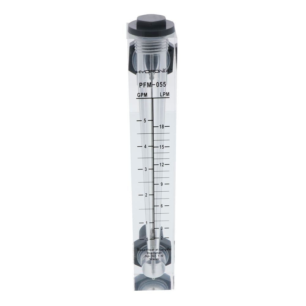 Panel Mount Flowmeter