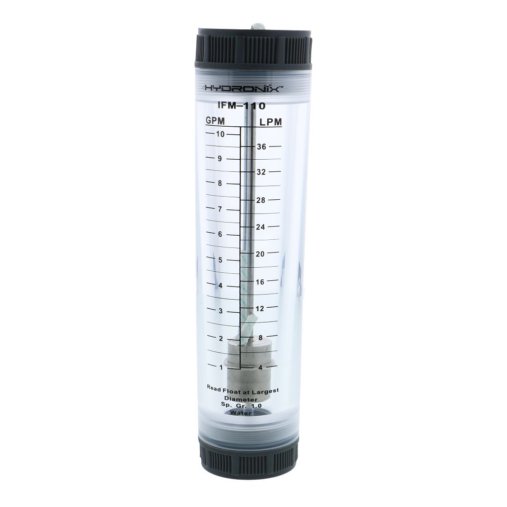 Inline Flowmeter