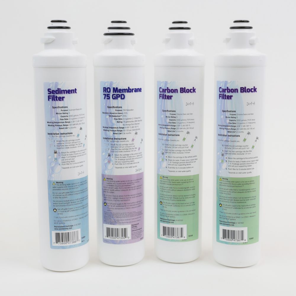 Aqua Flo 41407011 Annual Filter Replacement Kit for QCRO