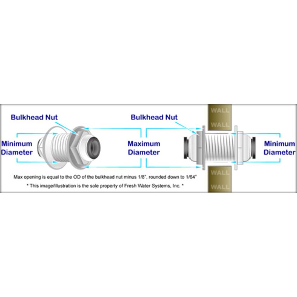 John Guest Bulkhead Union - 1/2 x 1/2