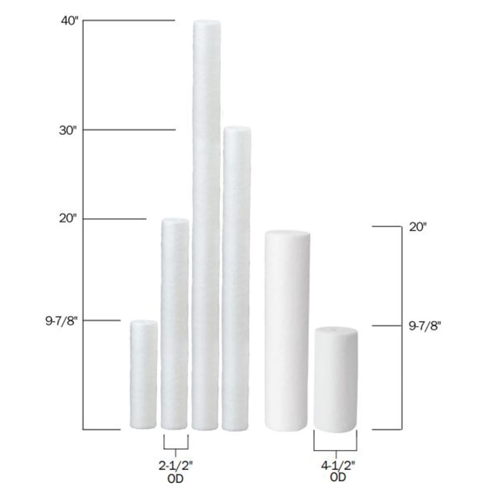 Neo-Pure MBG-45098-20 4.5" x 9-7/8" Sediment Depth Grooved Filter 50/5 Mic
