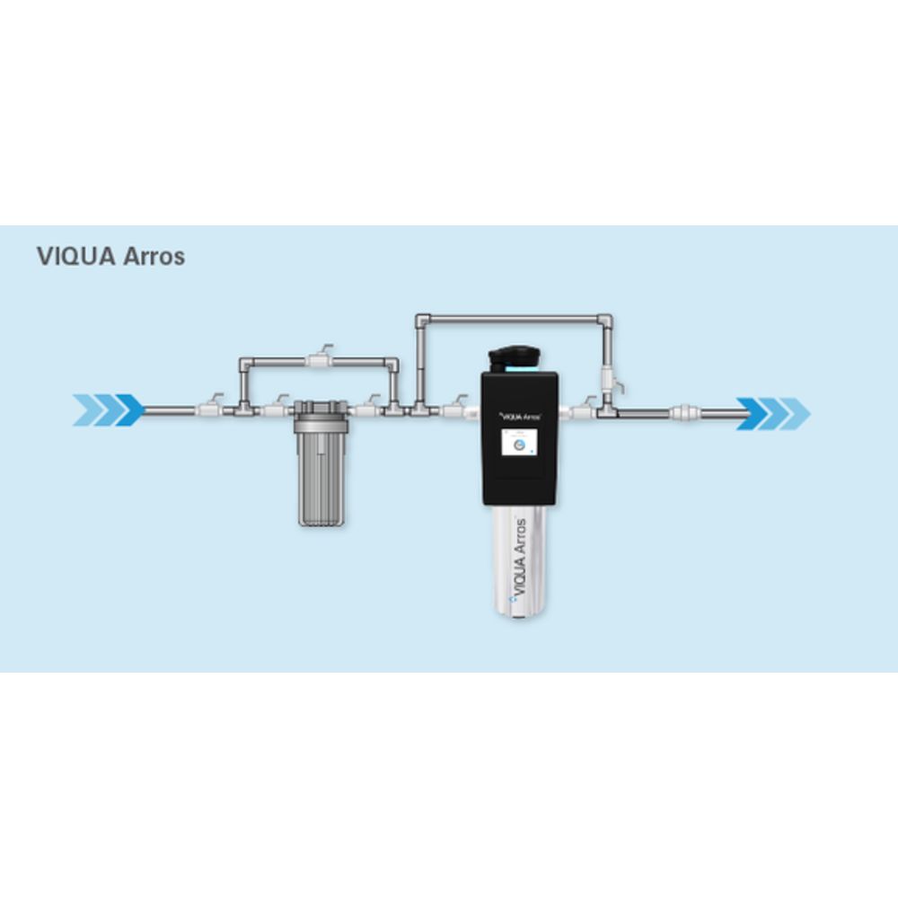 UV System Viqua Arros 15-V 120V 9.4gpm@125psi NSF 55 Class B