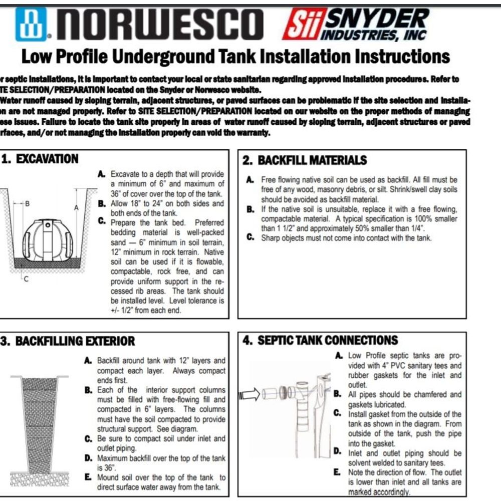 Norwesco 1175 Gallon Low Profile Tank 44405