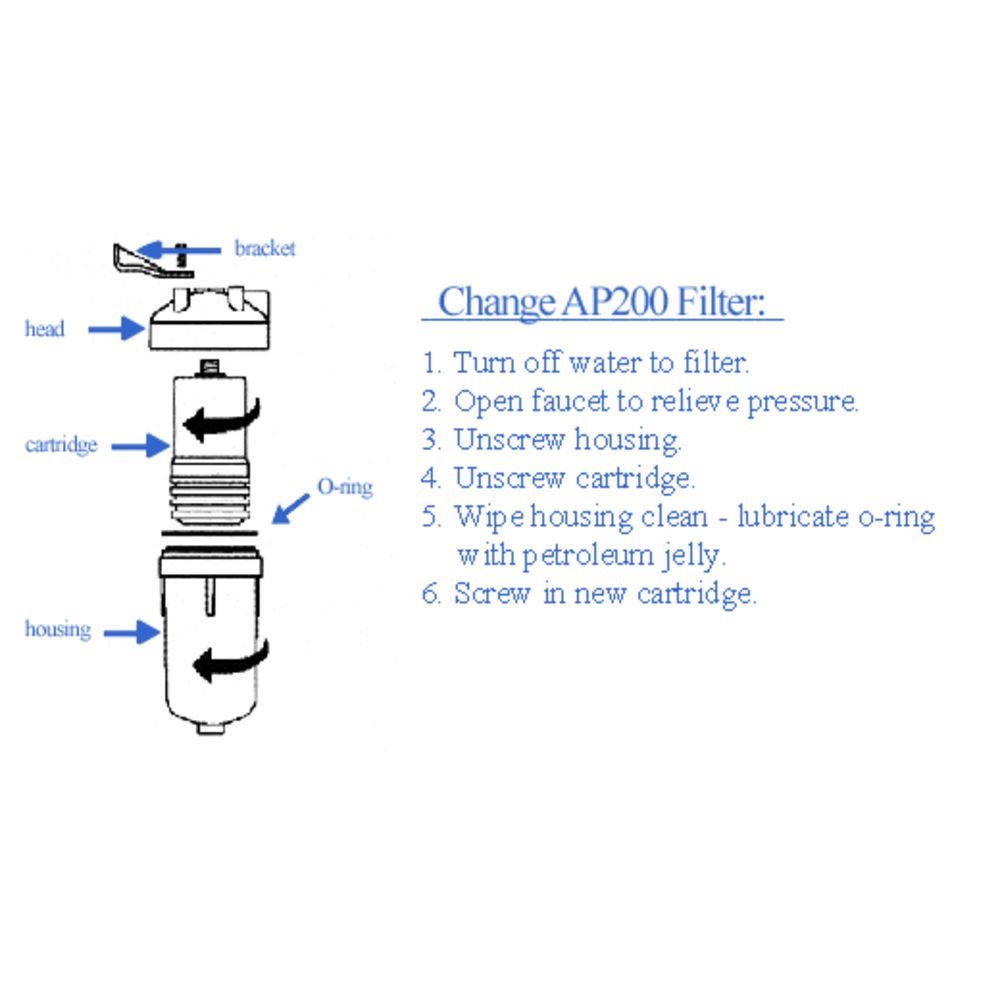 Aqua-Pure® AP200/AP210 Head