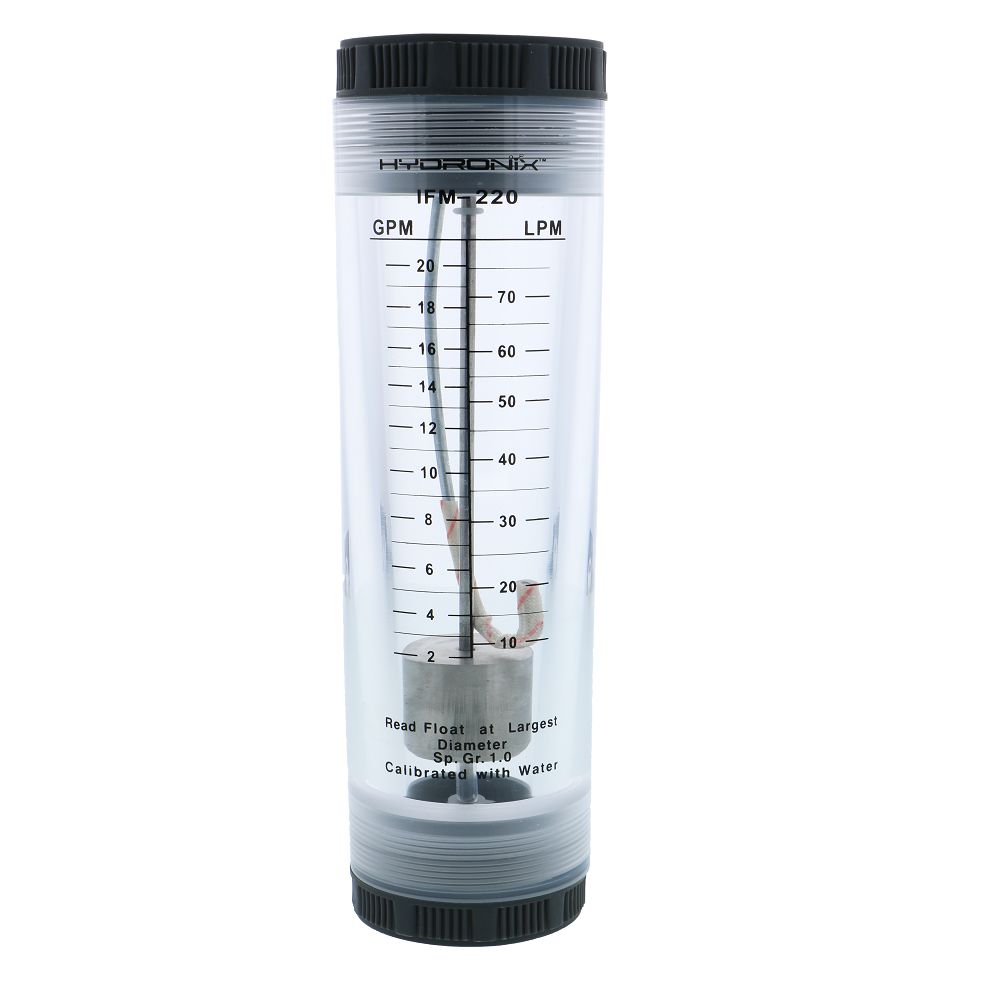 Inline Flowmeter