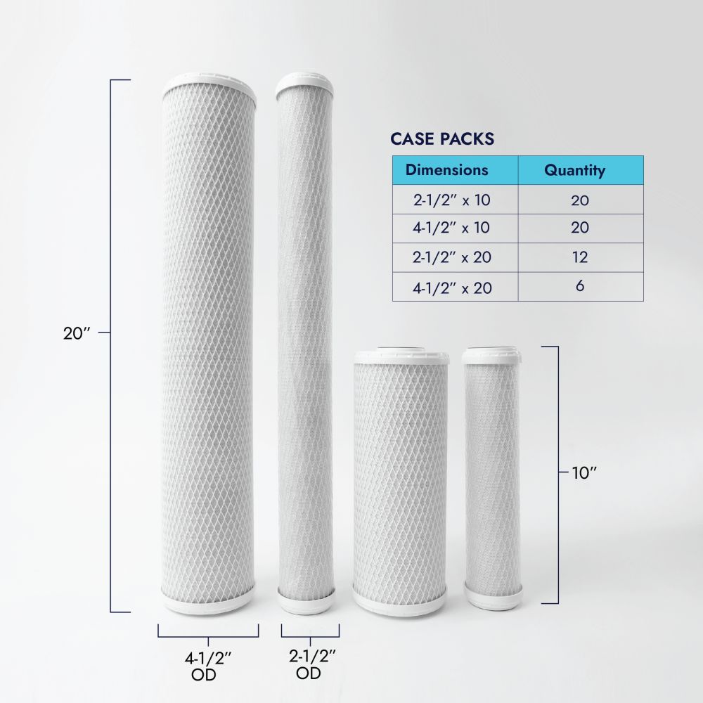 Neo-Pure CTO1-2510-S 2-1/2" x 10" Carbon Block Filter 5 Micron with 6 oz Siliphos CTO/Scale Prevention