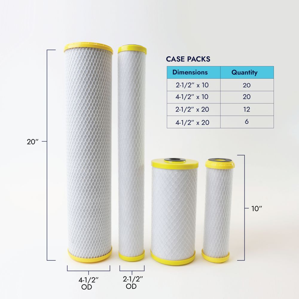 Neo-Pure CHLM-4510 9-7/8" x 4-1/2" Chloramine Carbon Block Filter 1 micron