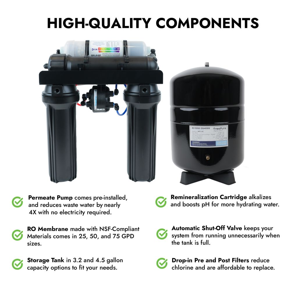 Neo-Pure Residential 4 Stage Full Solution RO System 75 GPD with Alkaline Remineralizer, Permeate Pump