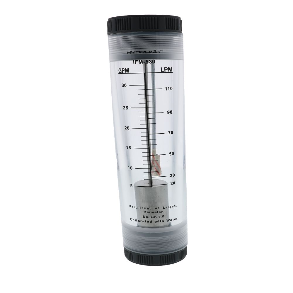 Inline Flowmeter