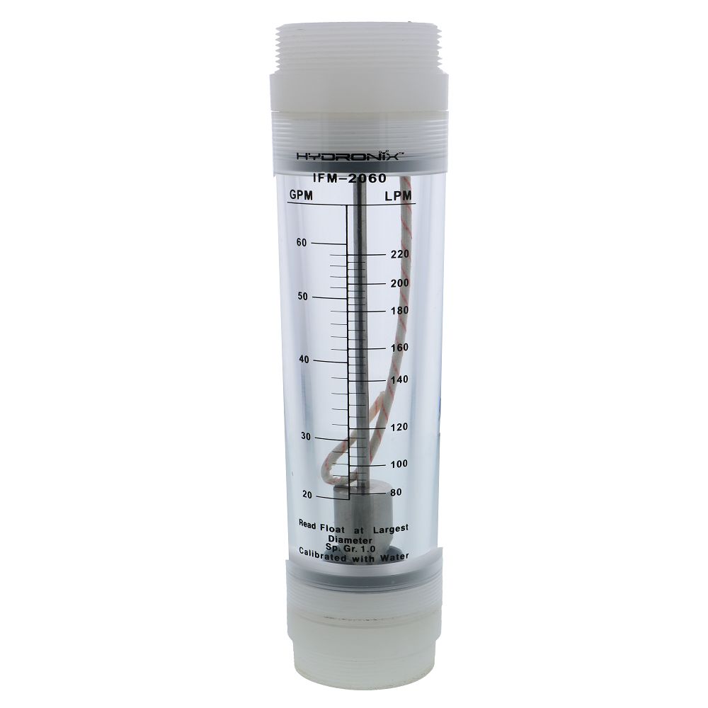 Inline Flowmeter
