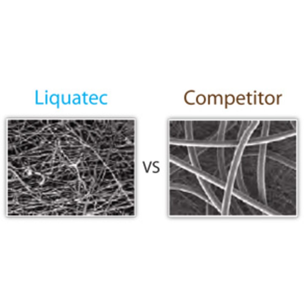 Liquatec LX-25-1075 Industrial Sediment Depth Filter 9-7/8" x 2.5" - 75 micron