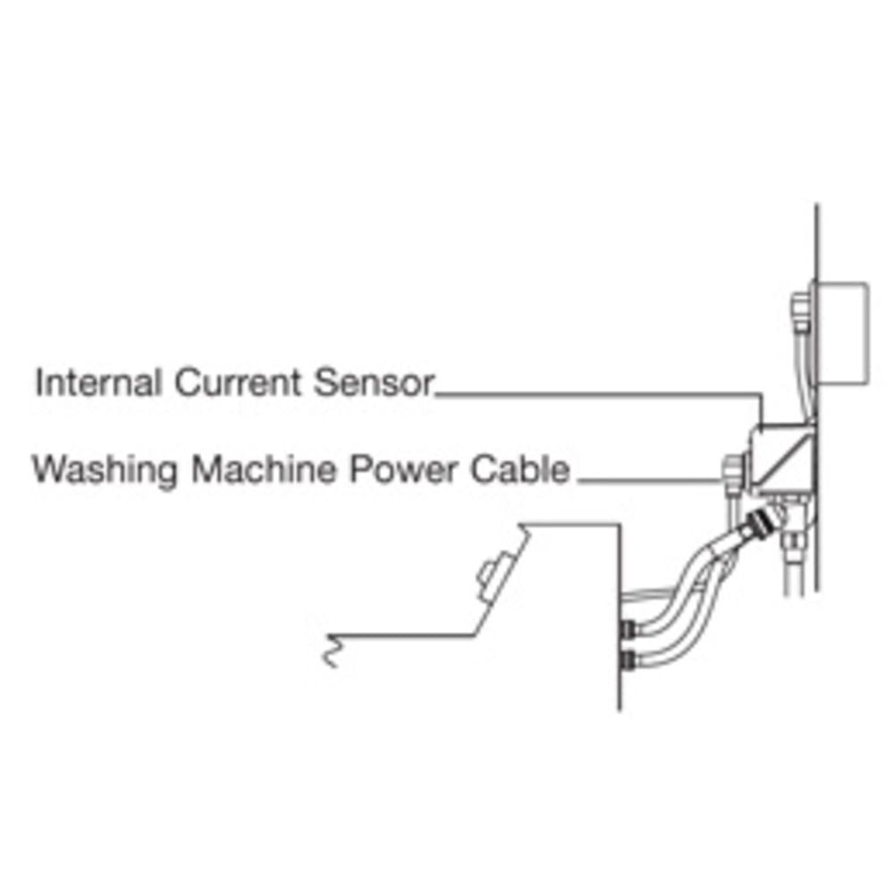Watts A2C-0004640 IntelliFlow Surface Mount Washing Machine Water Shut-Off Valve