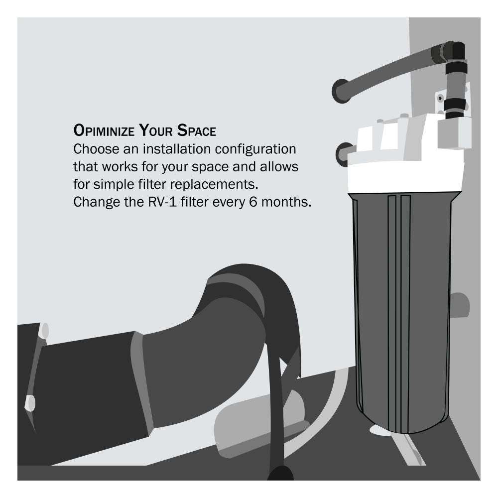 RV Water Filter Kit for RV1 1/2" Clear/White Housing w/ 1/2" CTS Connections