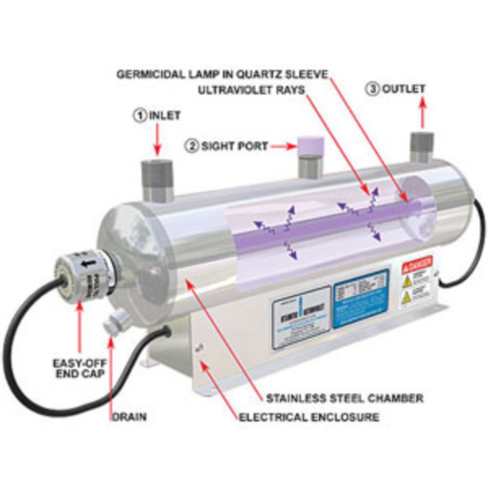 Mighty Pure MP22A, 6 gpm, Ultraviolet Water Purifier