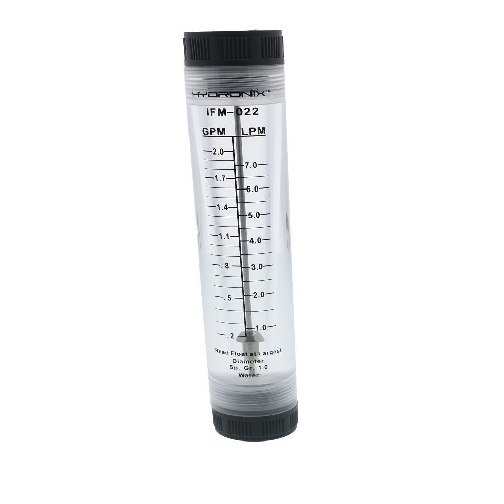 Inline Flowmeter