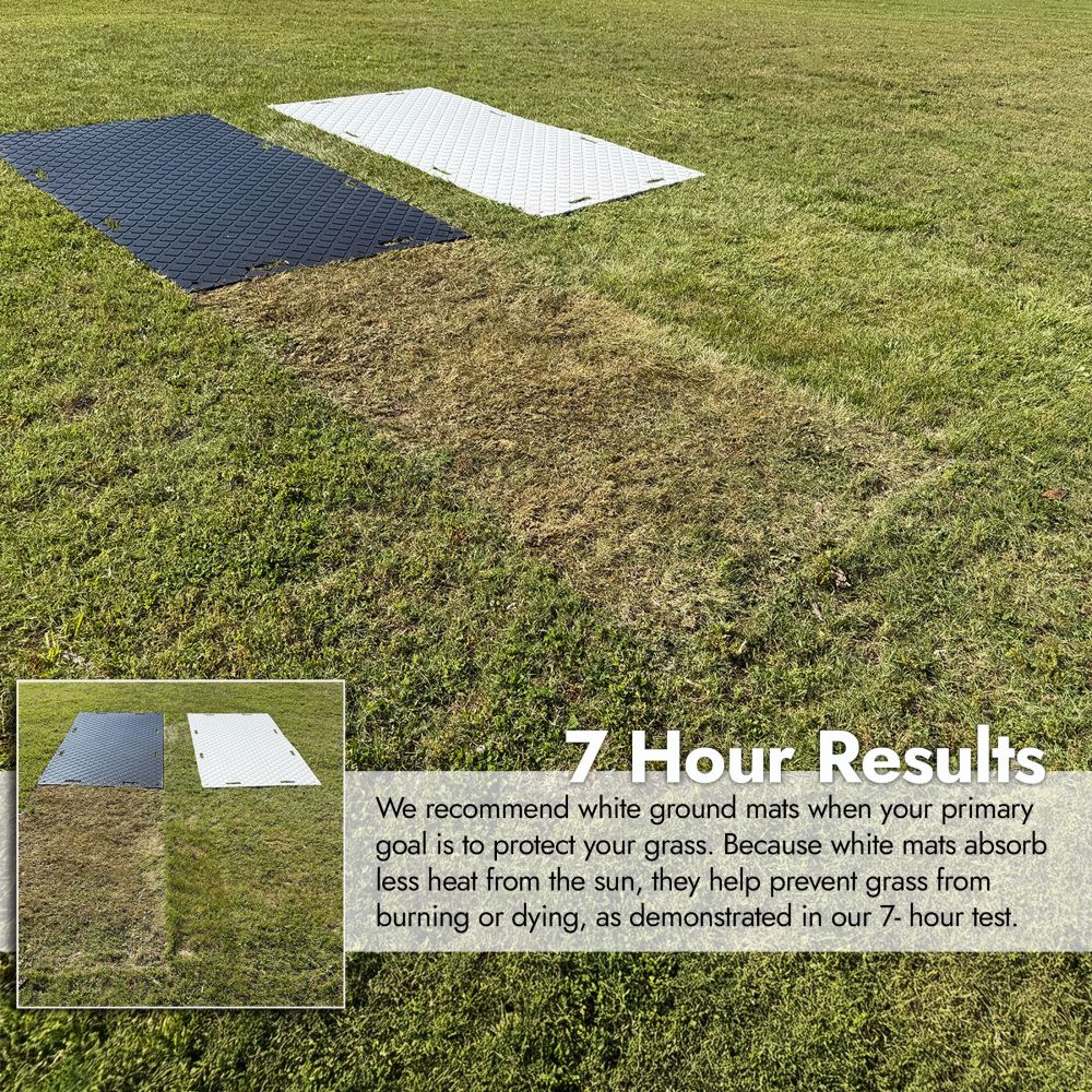 HDPE Ground Protection Mat Sheet with Tread 4'x8' - White