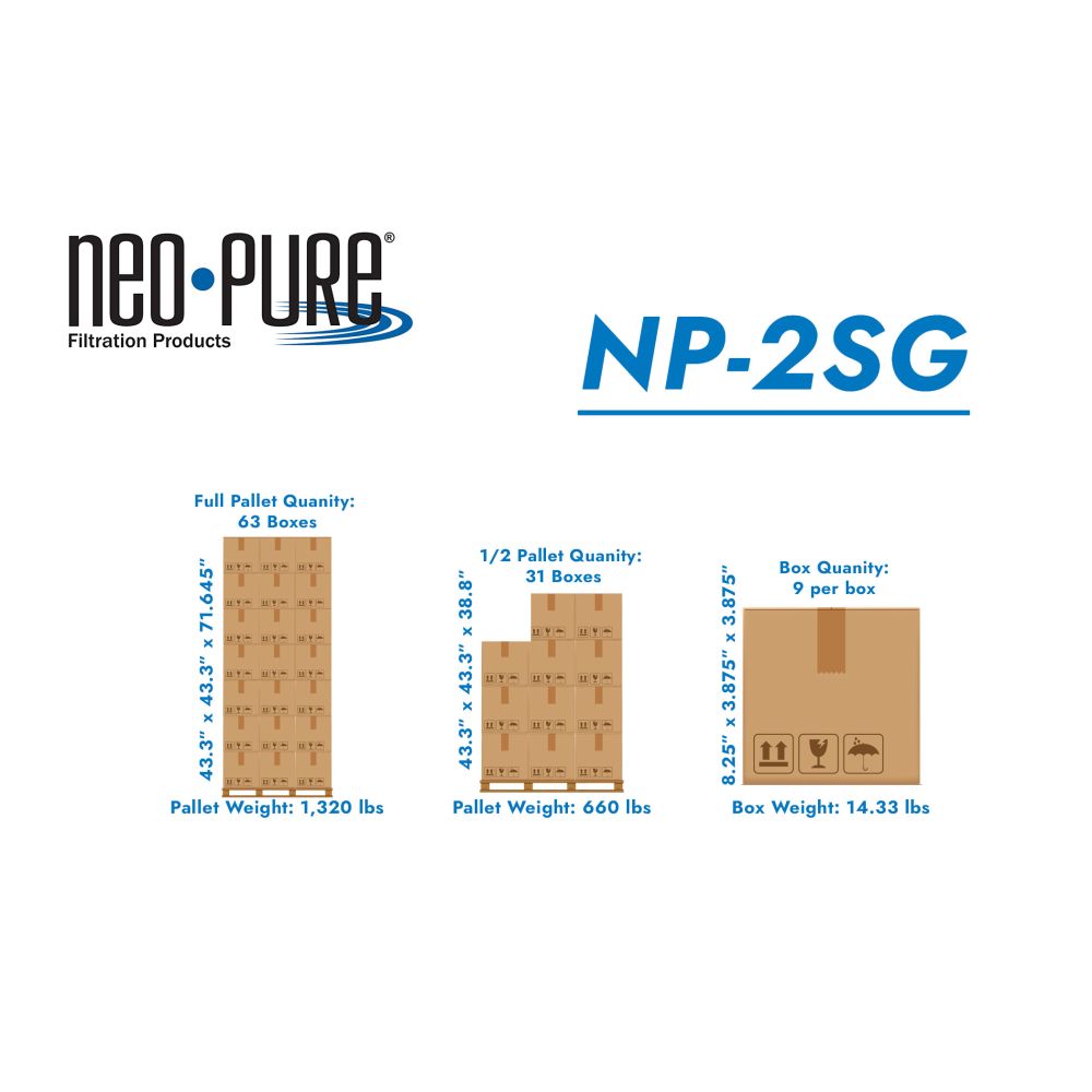 Neo-Pure NP-2SG Compatible Replacement Cartridge for Seagull® IV X-2K RS-2SG