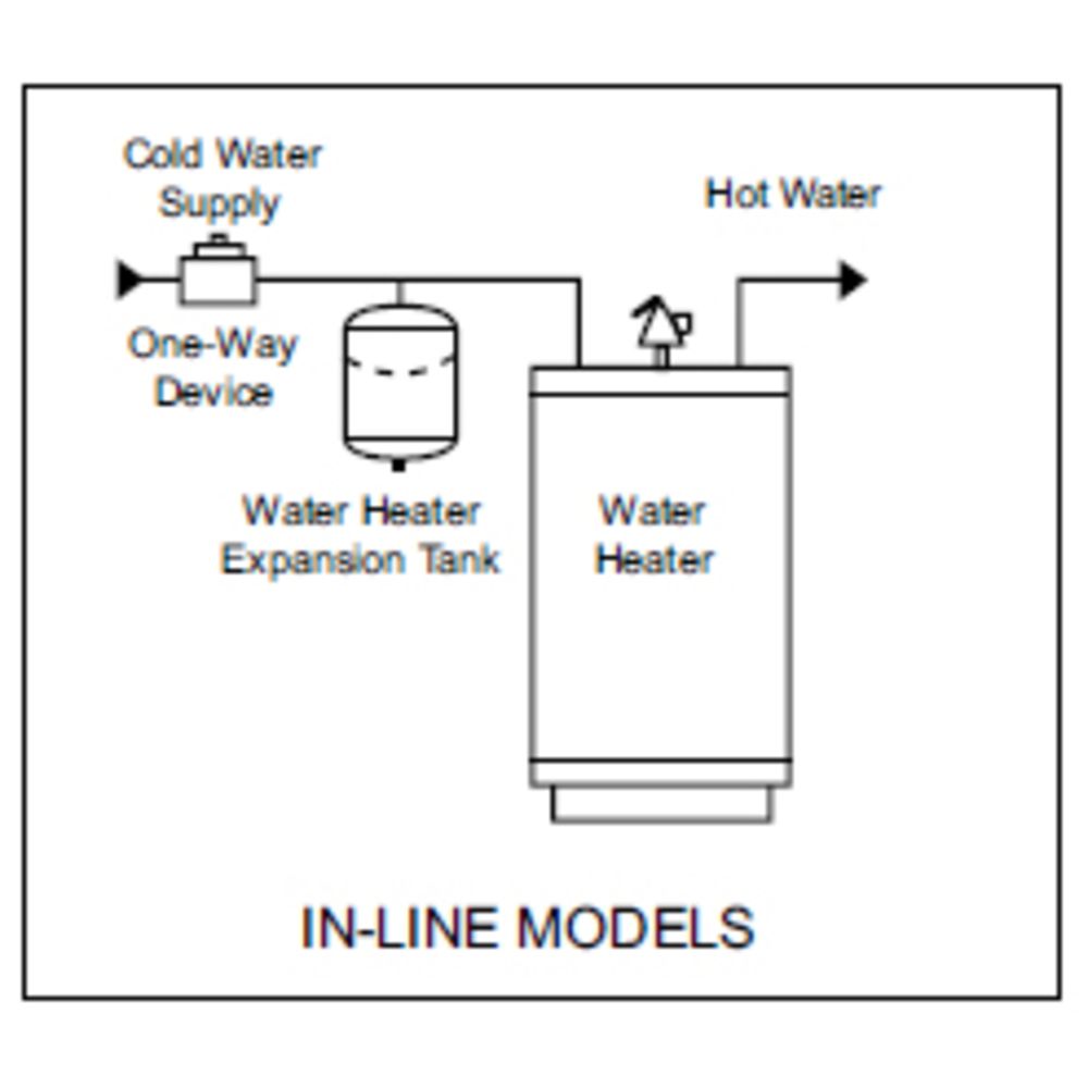 Therm-X-Span T-12 Thermal Expansion Tank 4.4 gal