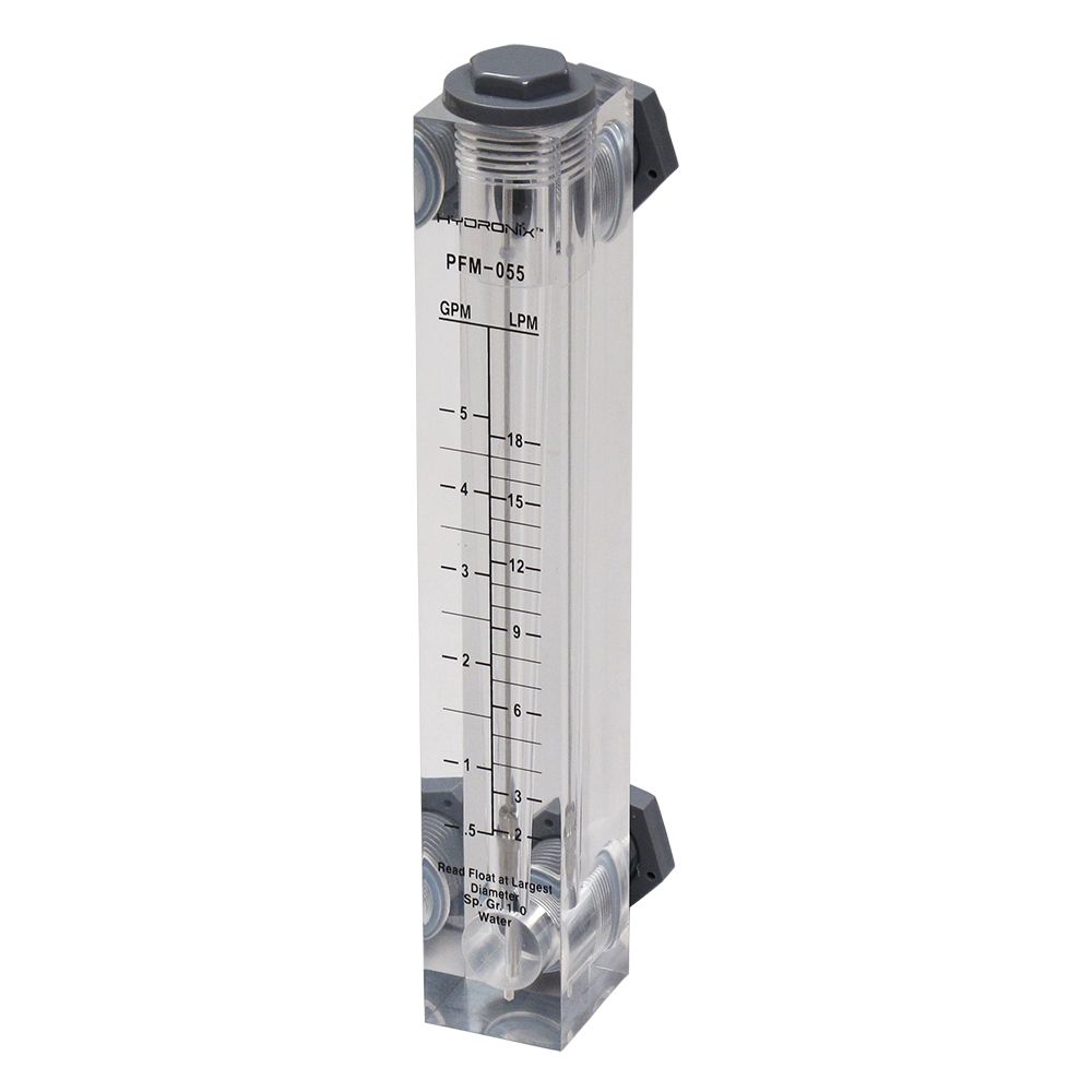 Panel Mount Flowmeter