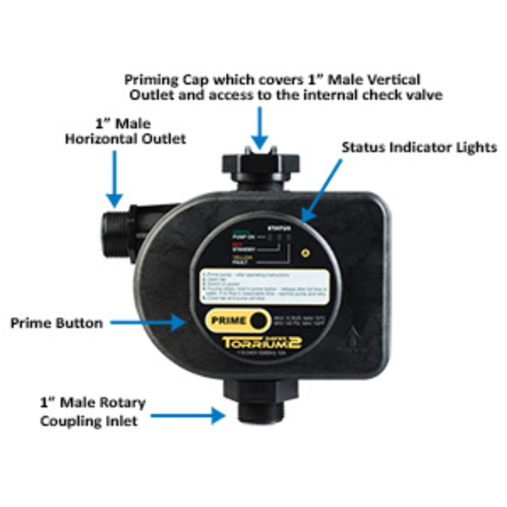Davey BT30-30 Booster System with Torrium2 - +30 psi 30 gpm
