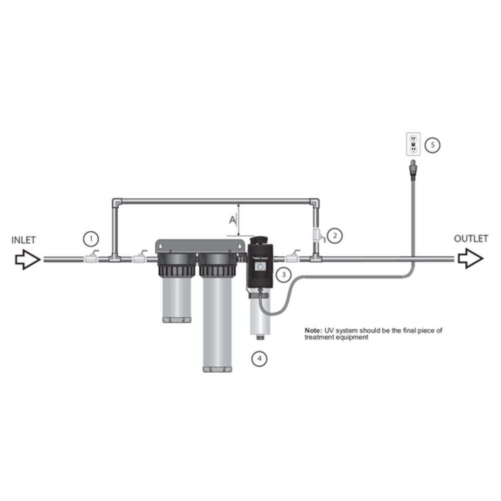 UV System Viqua Arros 15 Integrated Home System 120V 9gpm@125psi w/1x10" Sediment Filter