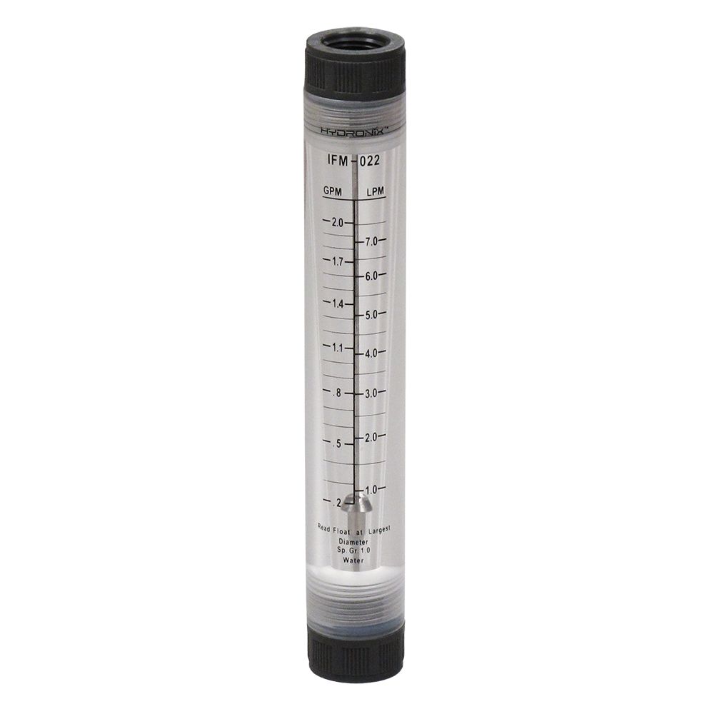Inline Flowmeter