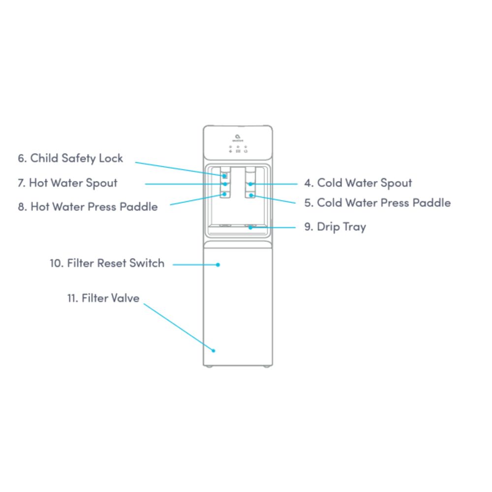 Avalon Self Cleaning Bottleless Water Cooler Dispenser - Hot & Cold Water, Child Safety Lock, Innovative Slim Design - UL/Energy Star Approved- Black