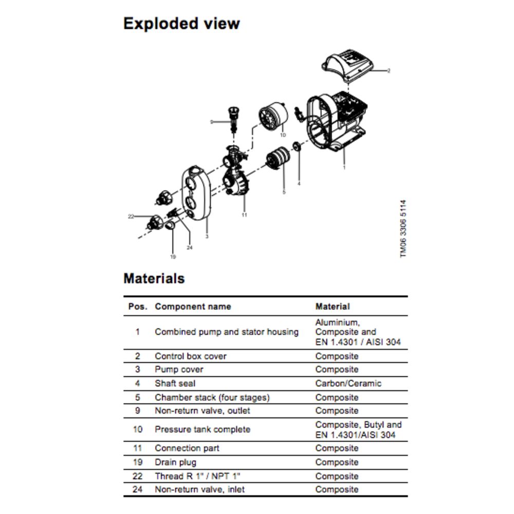 Grundfos Scala 2 3-45-1 230V 60 HZ 93013250