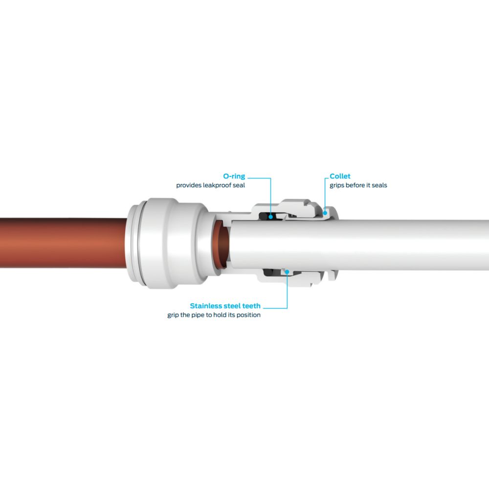 John Guest Union Tee - 1/4