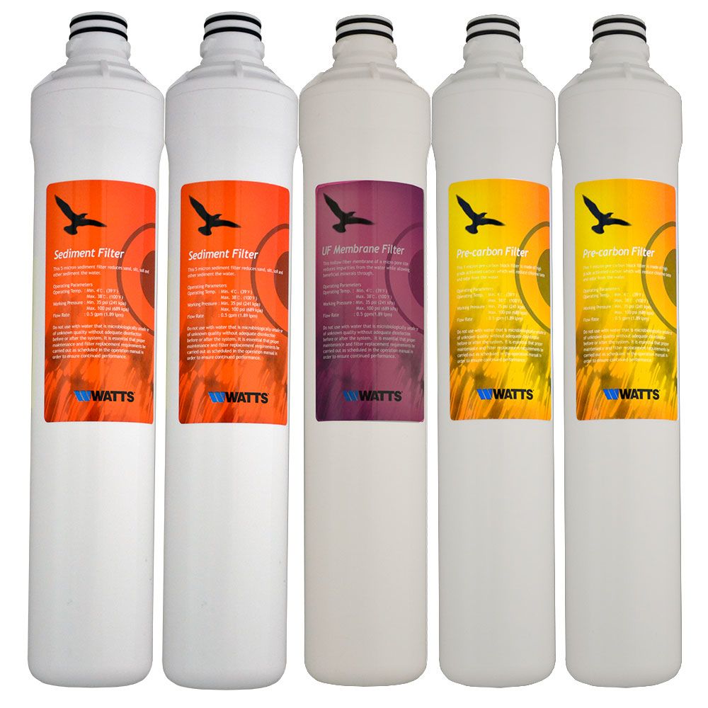 Watts WQCFU-T-13 One Year Replacement Filter Kit